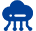 數(shù)字化平臺(tái)