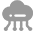 數(shù)字化平臺(tái)