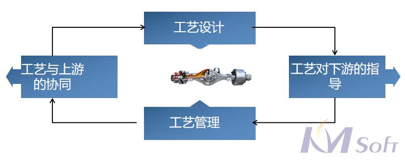 東風德納MDM項目順利通過驗收_1 東風德納MDM項目順利通過驗收_1