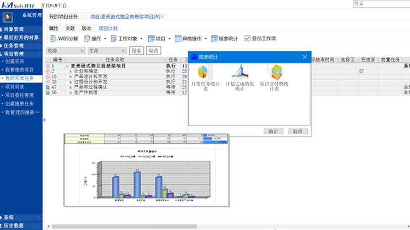 PLM可視化數(shù)據(jù)