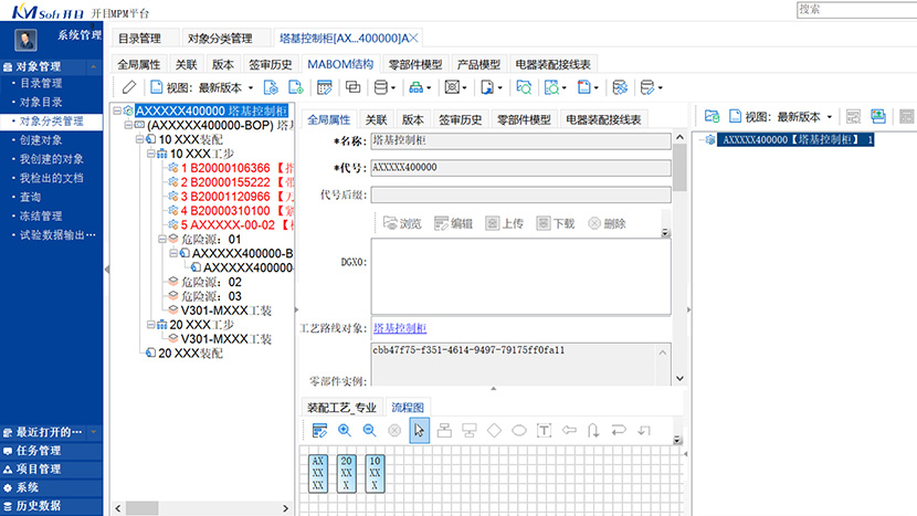 面向行業的MBOM管理體系