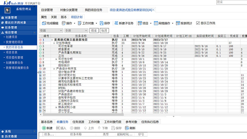 PLM多項目管理