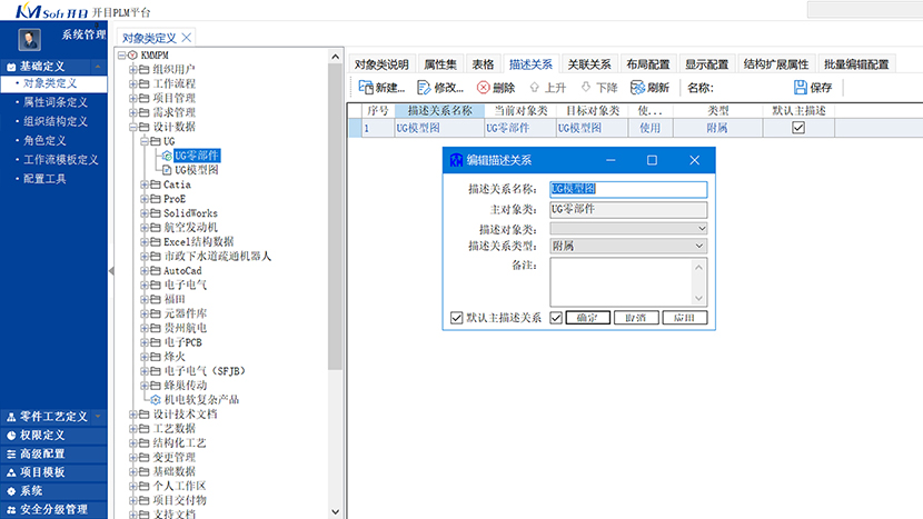 直觀的、多角度的數(shù)據(jù)呈現(xiàn)方式
