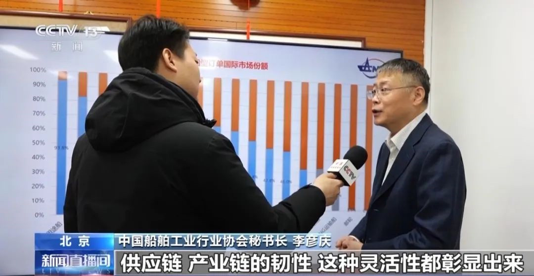 中國造船業_7 中國造船業_7