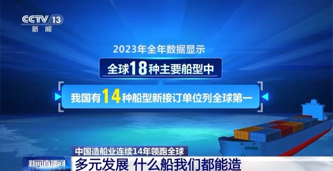 中國造船業_5 中國造船業_5