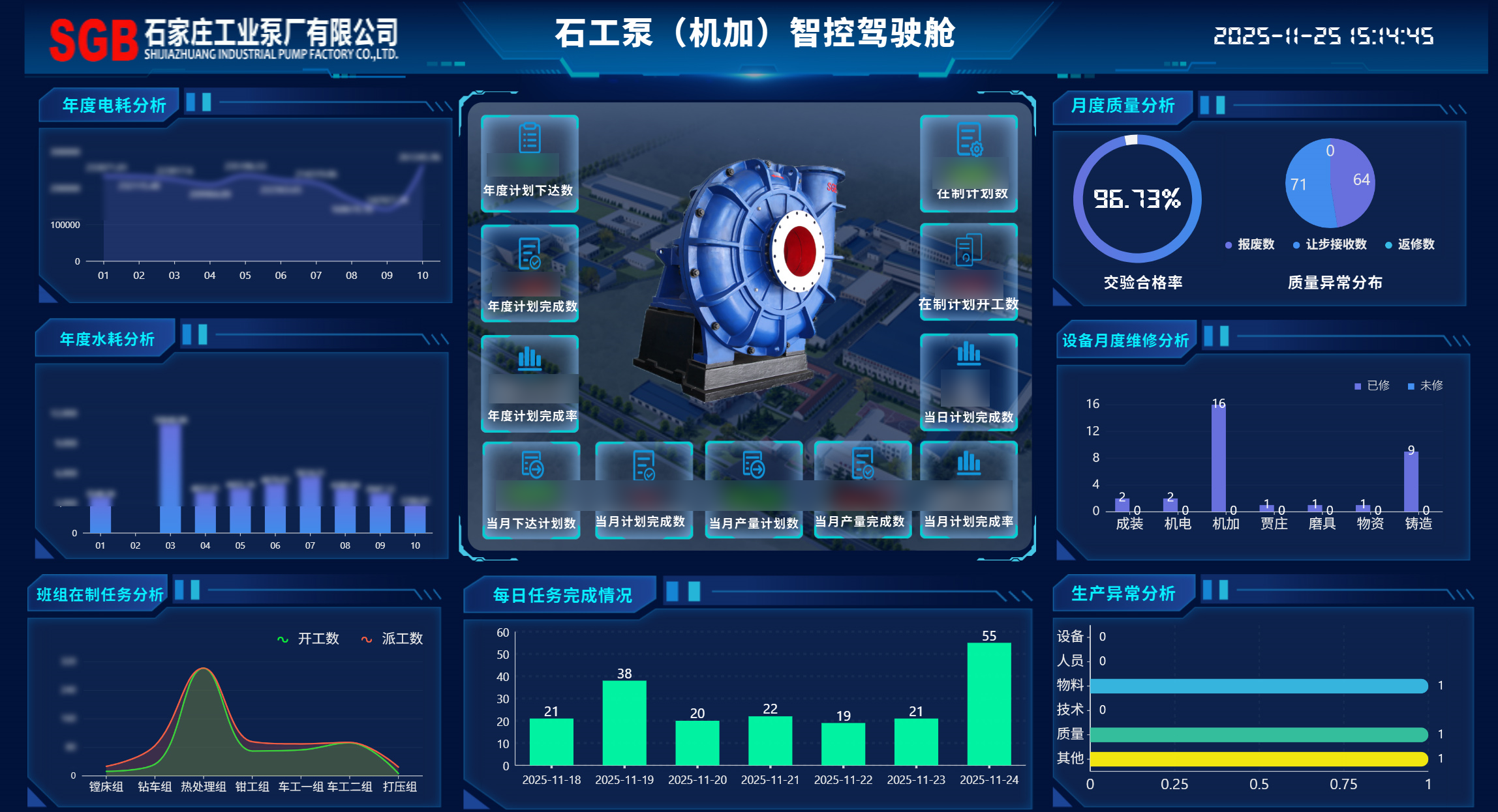 老牌國企煥新力！石工泵&開目MES系統圓滿落地，鑄就“中國泵”智造標桿