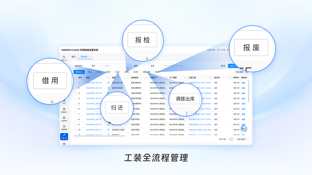 工裝全流程管理
