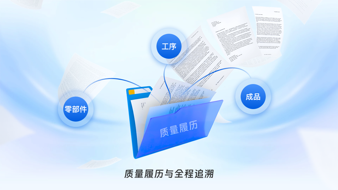 質量履歷與全程追溯