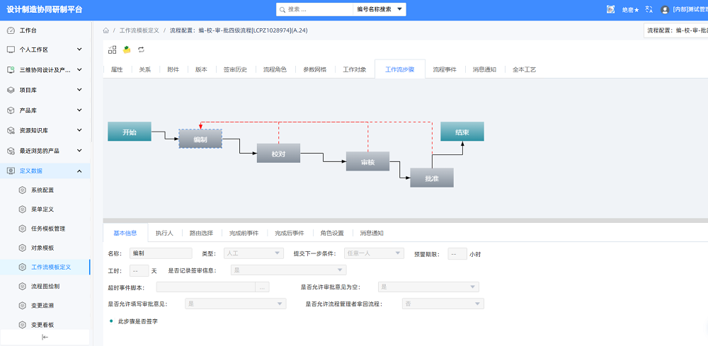 PDM研發管理，工作流建模和運行引擎