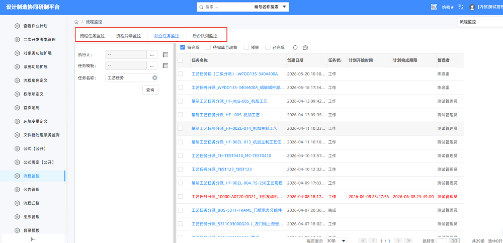 PDM任務管理，流程/任務的待辦提醒與執行監控